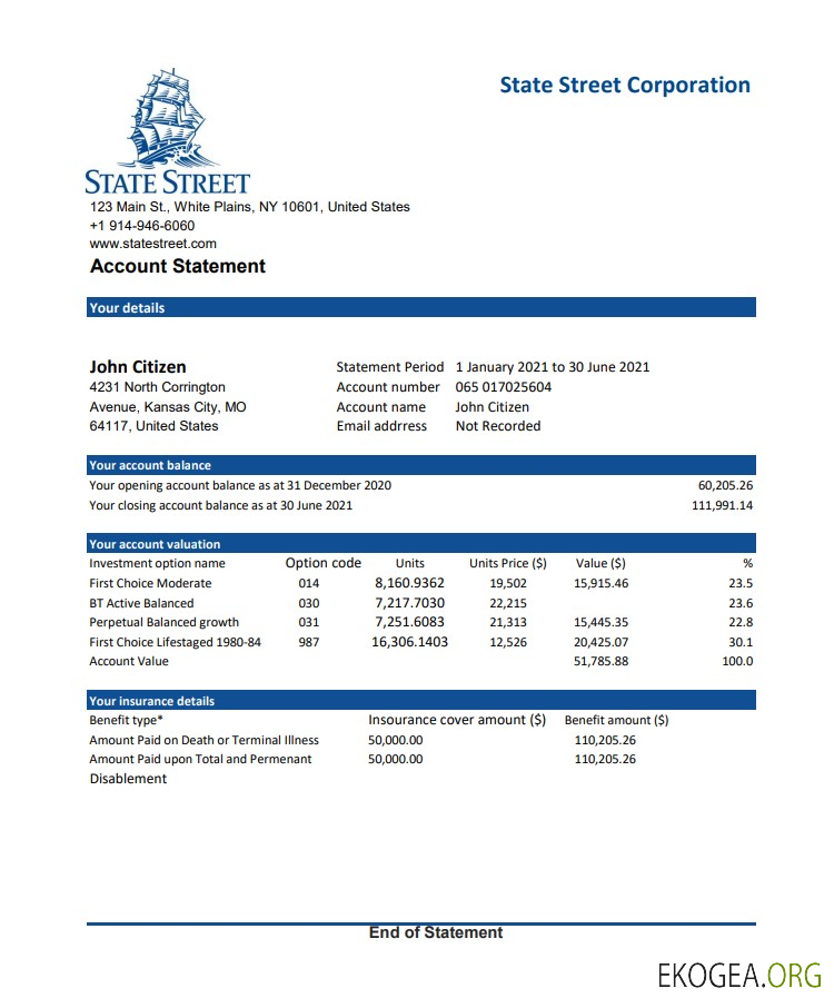 États Unis State Street Corporation excel pdf